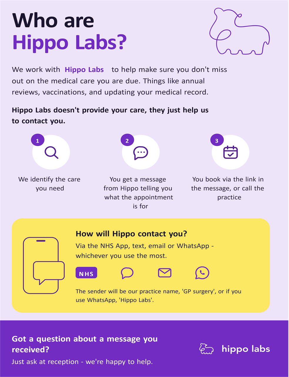 HIPPO